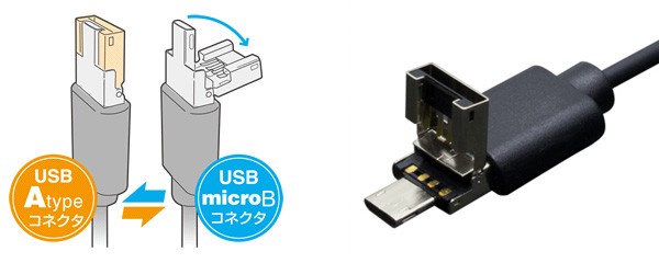 ミヨシ シェア機能付き microUSBケーブル(1m) USB-MS201/BK