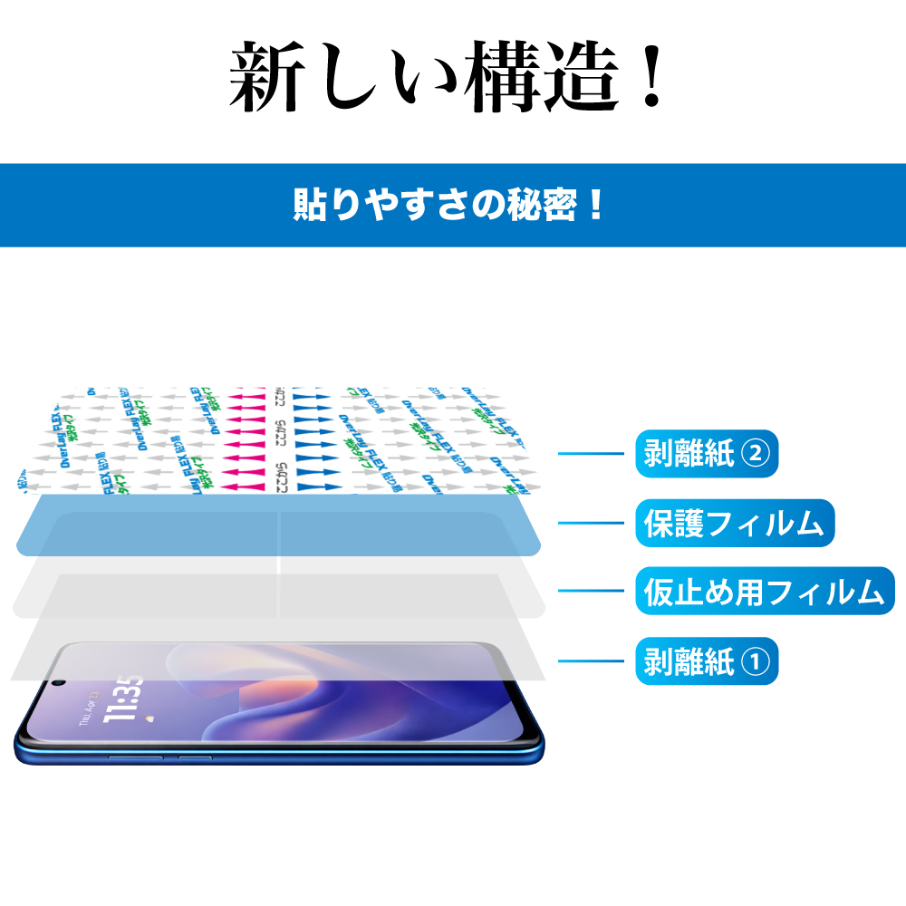 iPhone Duo インナーディスプレイ用 保護フィルム OverLay FLEX 貼り易 高光沢 for アイフォーン デュオ 液晶保護 曲面対応 高透過 関連画像4