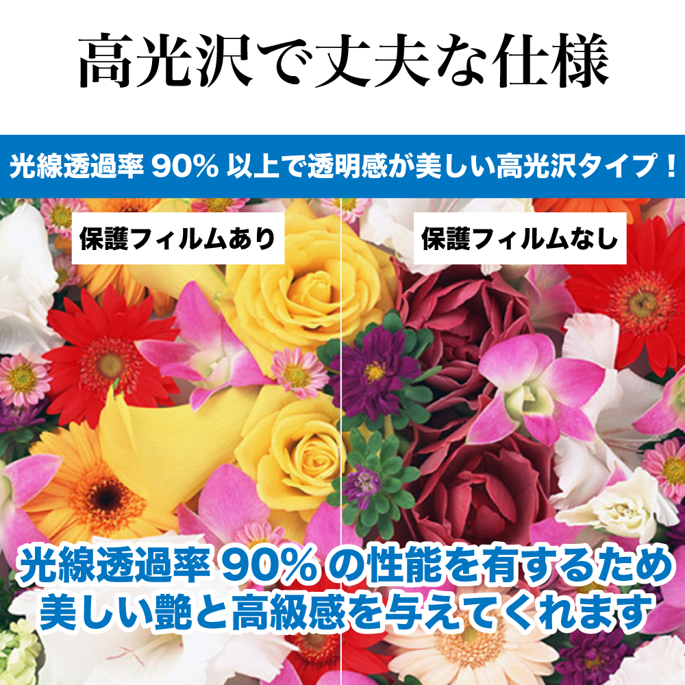iPhone Duo インナーディスプレイ用 保護フィルム OverLay FLEX 貼り易 高光沢 for アイフォーン デュオ 液晶保護 曲面対応 高透過 関連画像5