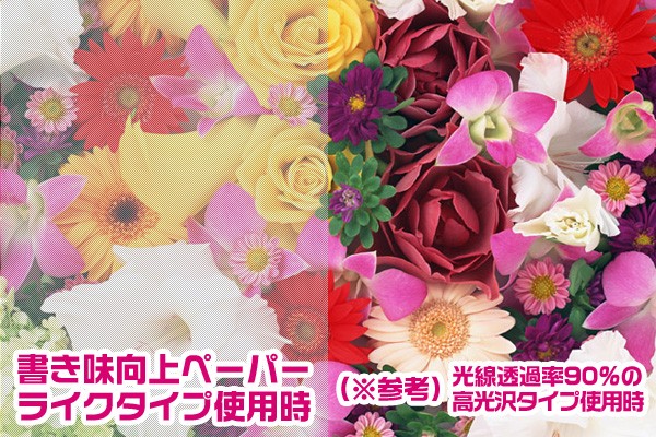 OverLay Paper の説明画像