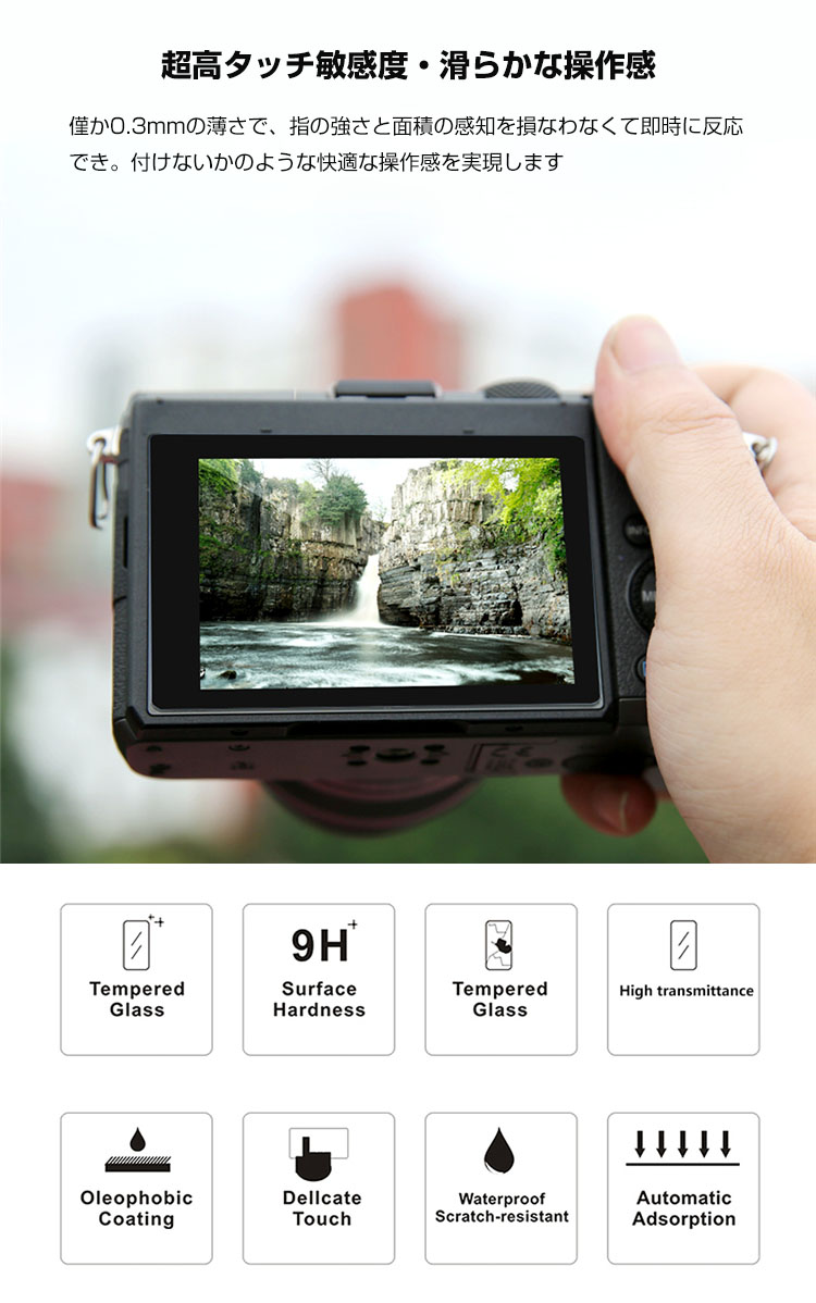 Sony(ソニー)Alpha 7R V/A7RM5/A7R5/α7R V カメラ保護 ガラスフィルム