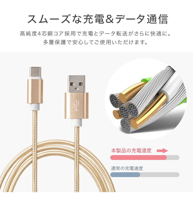 メール便送料無料] アルミニウム合金 USBケーブル {1}【iPhone Android
