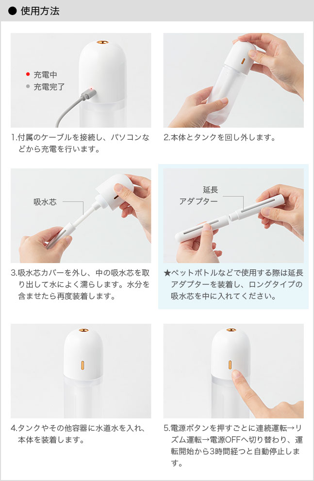 使用方法