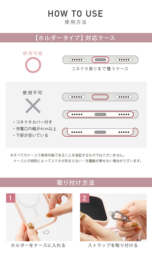 使用方法