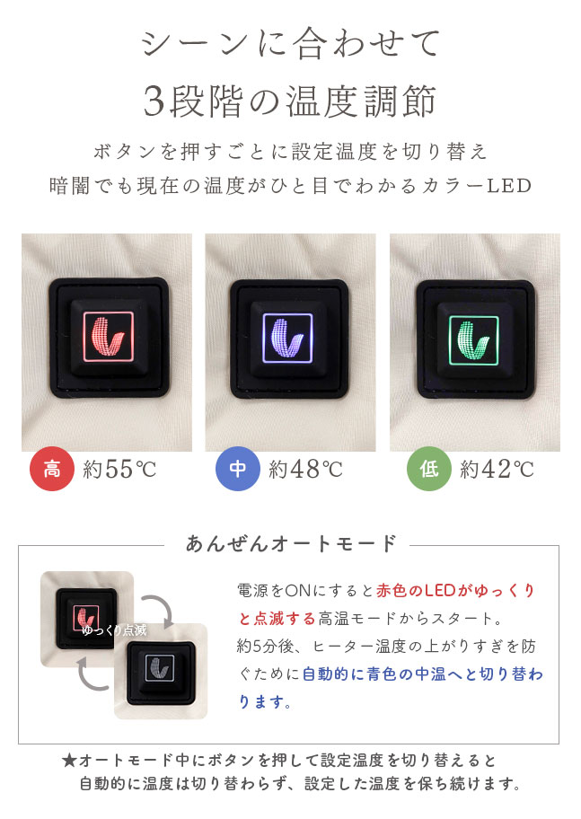 メール便送料無料] USB 電熱ヒートマフラー【電熱マフラー ヒーター