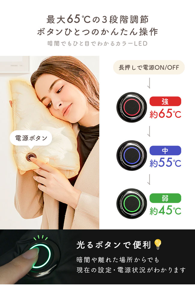 メール便送料無料] 電熱ホットマット/ハンドマフ {3}【USB 電気マット