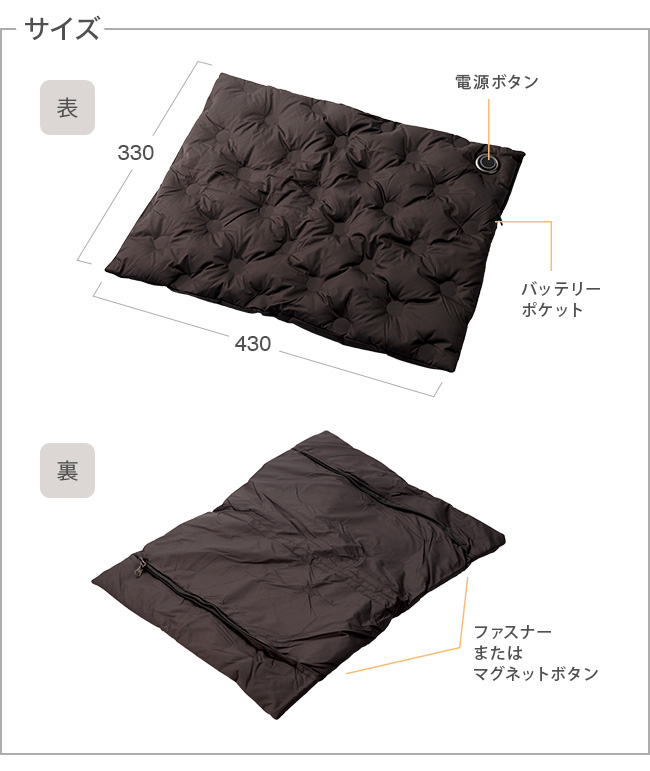 メール便送料無料] 電熱ホットマット/ハンドマフ {3}【USB 電気マット