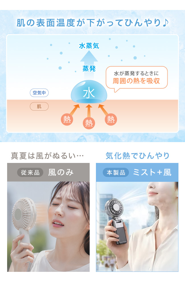 [メール便送料無料] LaFuture ハンデ...の詳細画像5