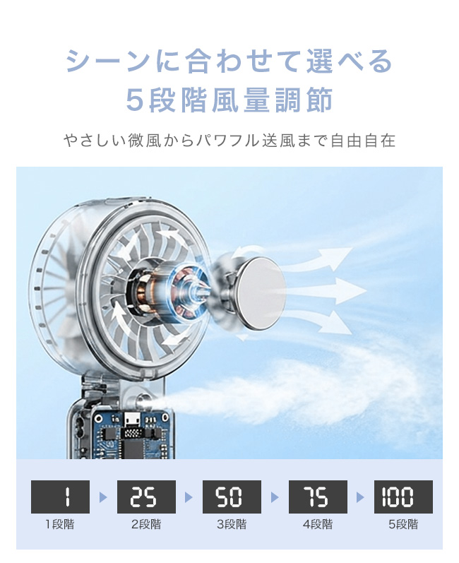 ハンディファン,扇風機,ミストファン,霧,冷たい,涼しい,気化熱,冷風,冷風機,冷却,小型,卓上,手持ち,コンパクト,おしゃれ,角度調節