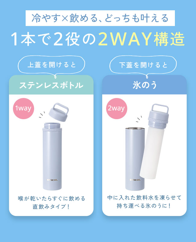 STICOL,スティコル,2in1ボトル,冷やせる,飲める,アイスバッグ,氷のう,氷嚢,アイシング,ネッククーラー,ステンレスボトル,長持ち,ひんやりグッズ,冷却グッズ,暑さ対策,