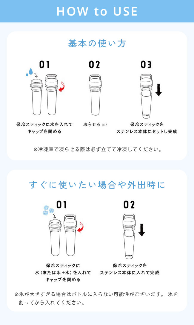 使用方法