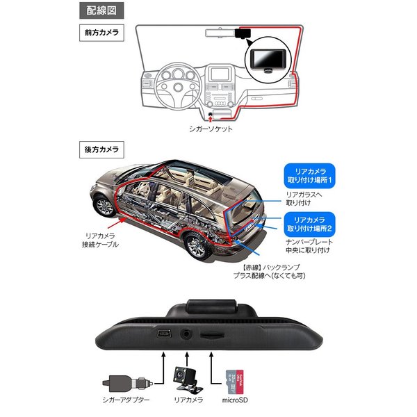 fitt360 360度カメラ　2輪車ドラレコ　新品未開封 楽天市場】ドライブレコーダー 360度 前後 一体型 2カメラ 車内