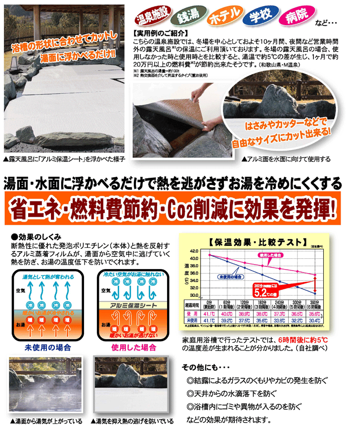 温泉施設、銭湯、ホテル、旅館、学校、病院、スポーツ施設など、実際の使用イメージ