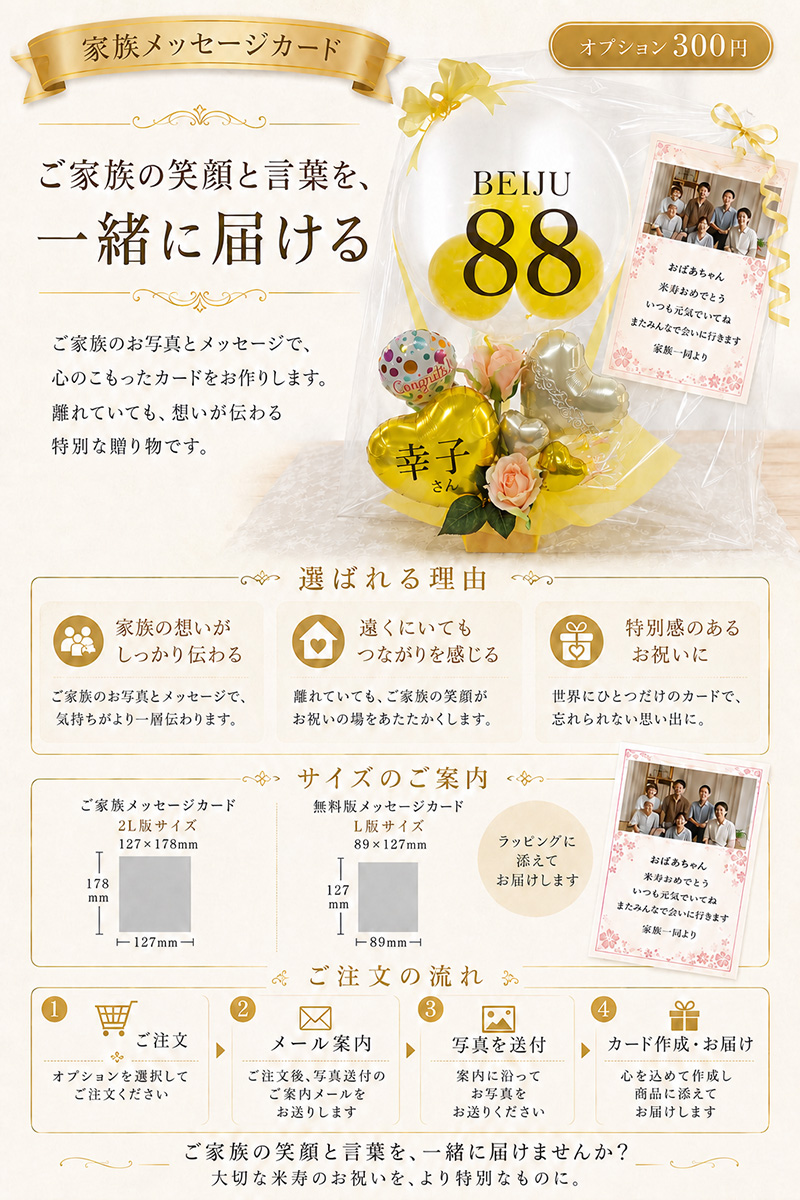 米寿祝い 家族メッセージカード