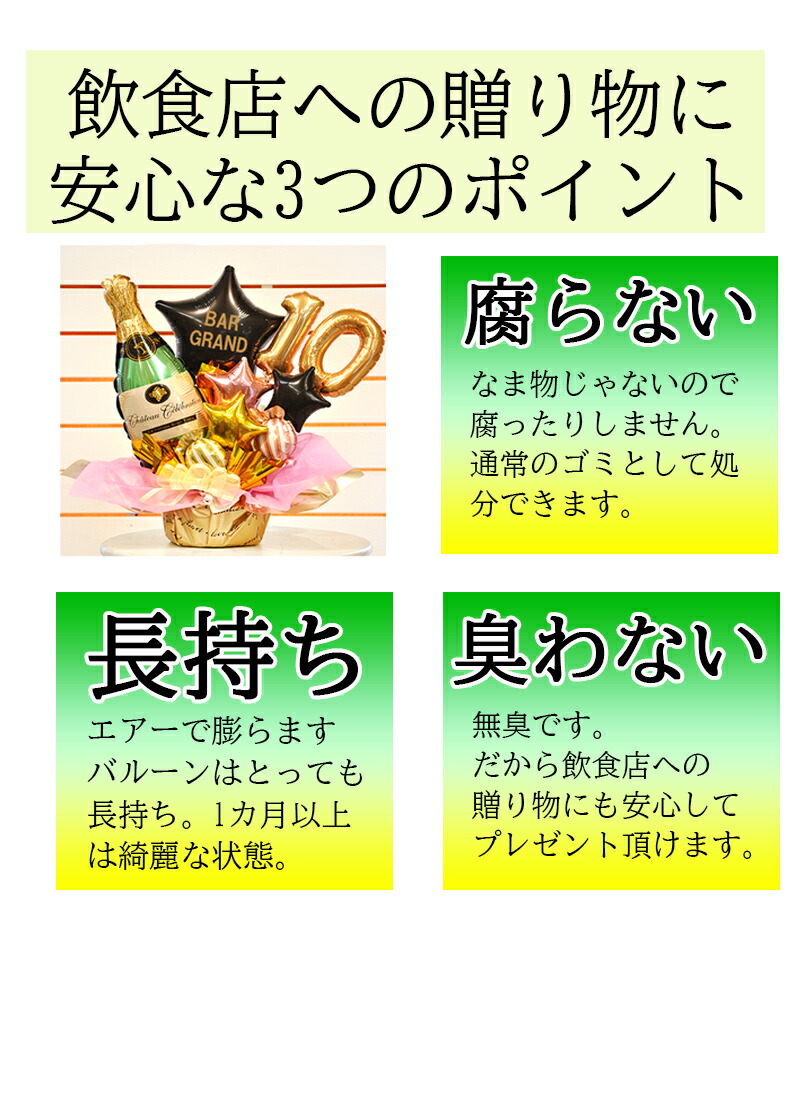 発送前画像確認
