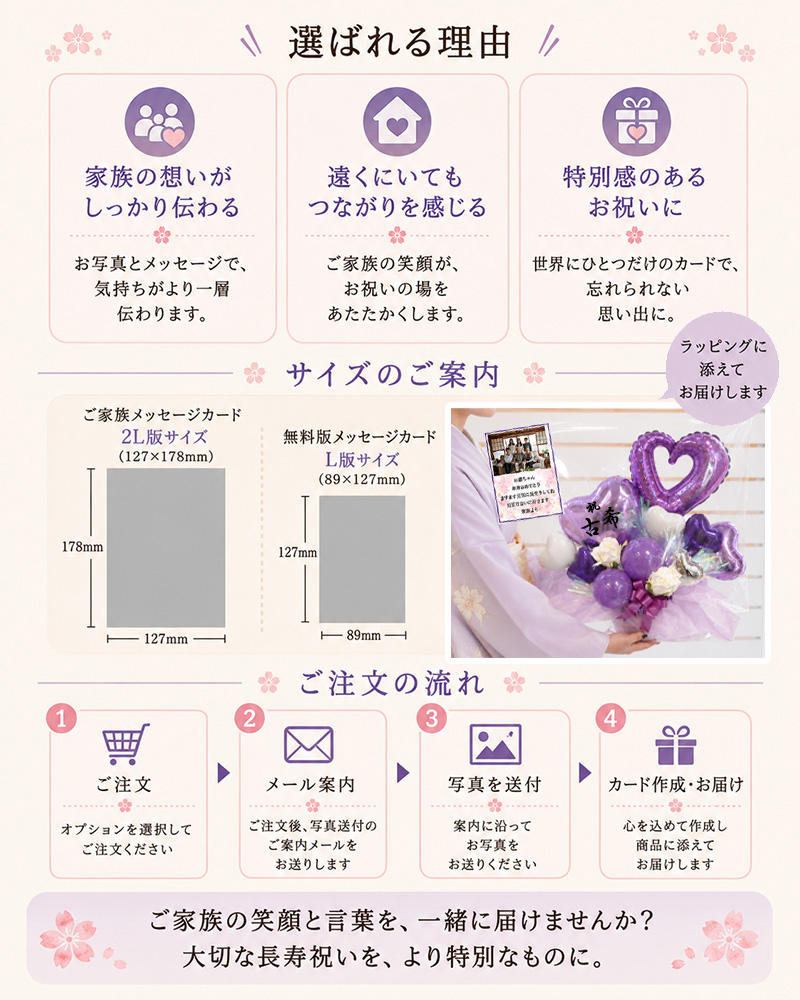 写真とメッセージカード