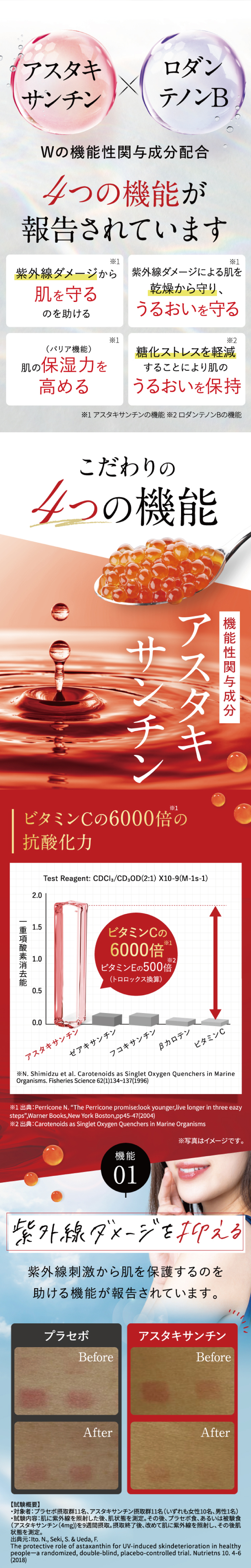 ビタブリッド ディリー ギャバ ３０粒入（１５日分） - 健康用品