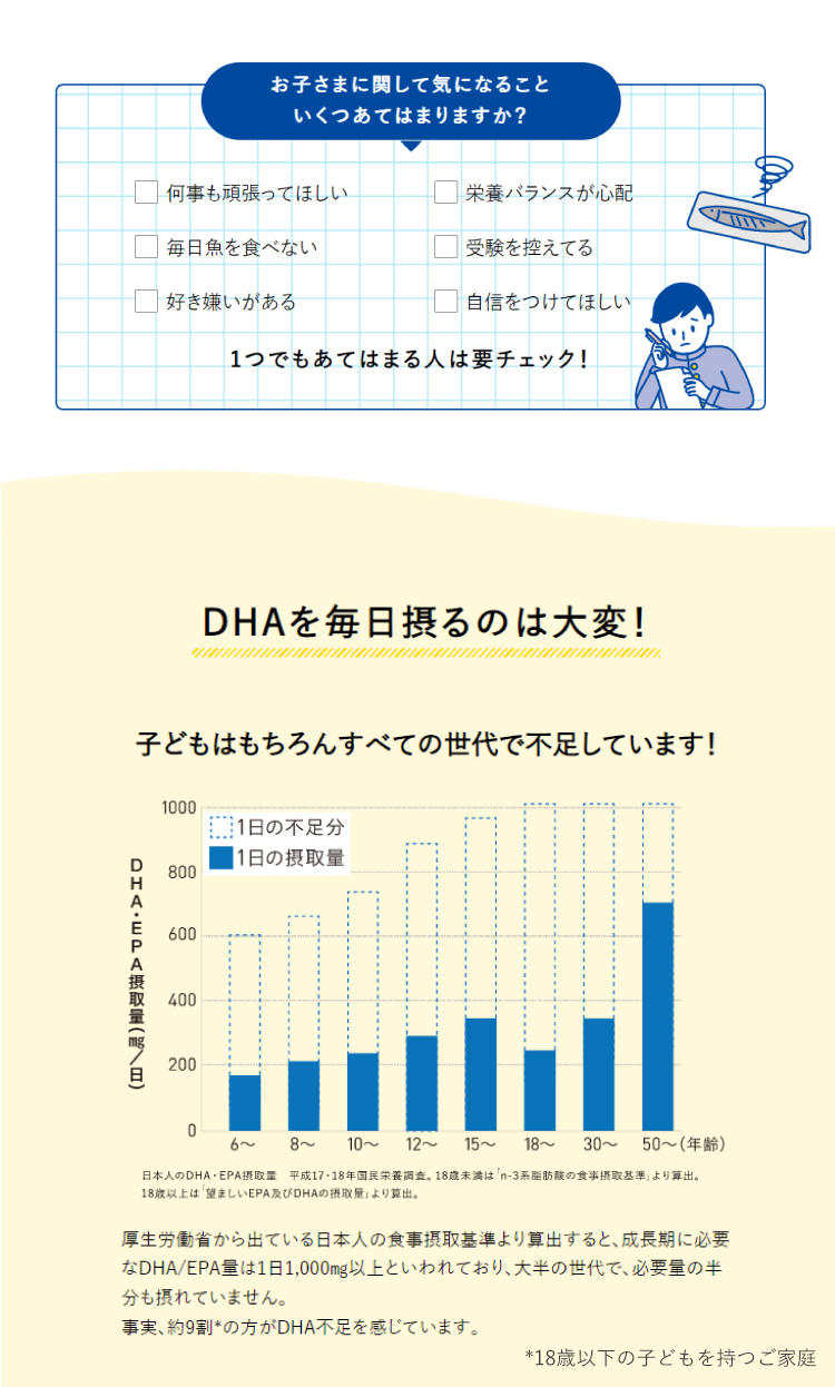 VitabridC 公式 DHA 300+ （国内製造）2袋 DHAサプリメント 成長期特化