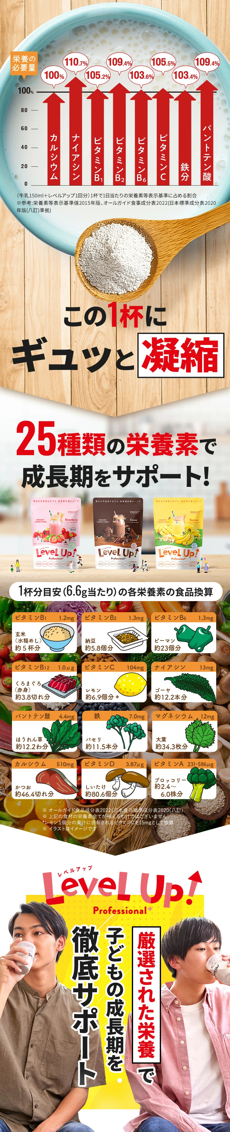 VitabridC 【5%OFF】子供成長期サポート飲料 レベルアップ