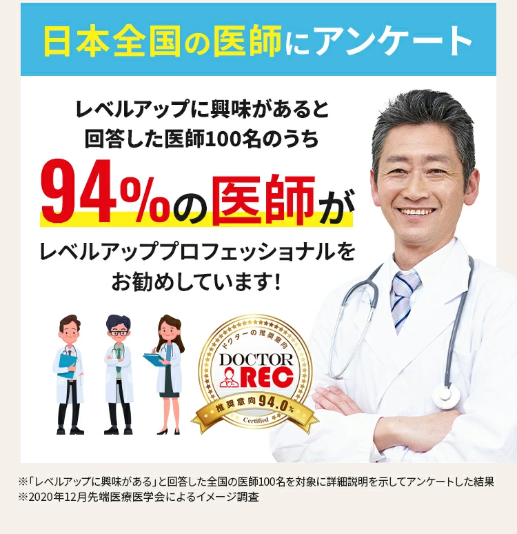 レベルアップ