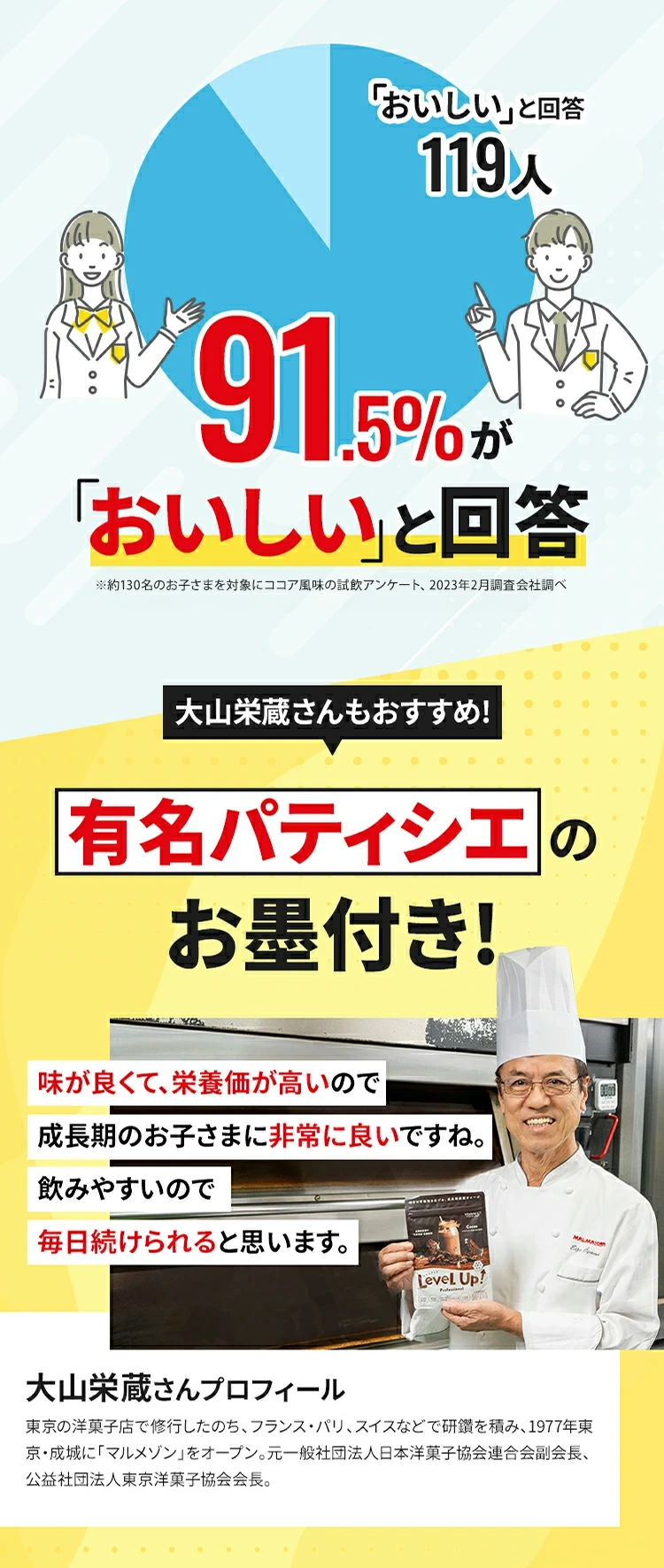 レベルアップ