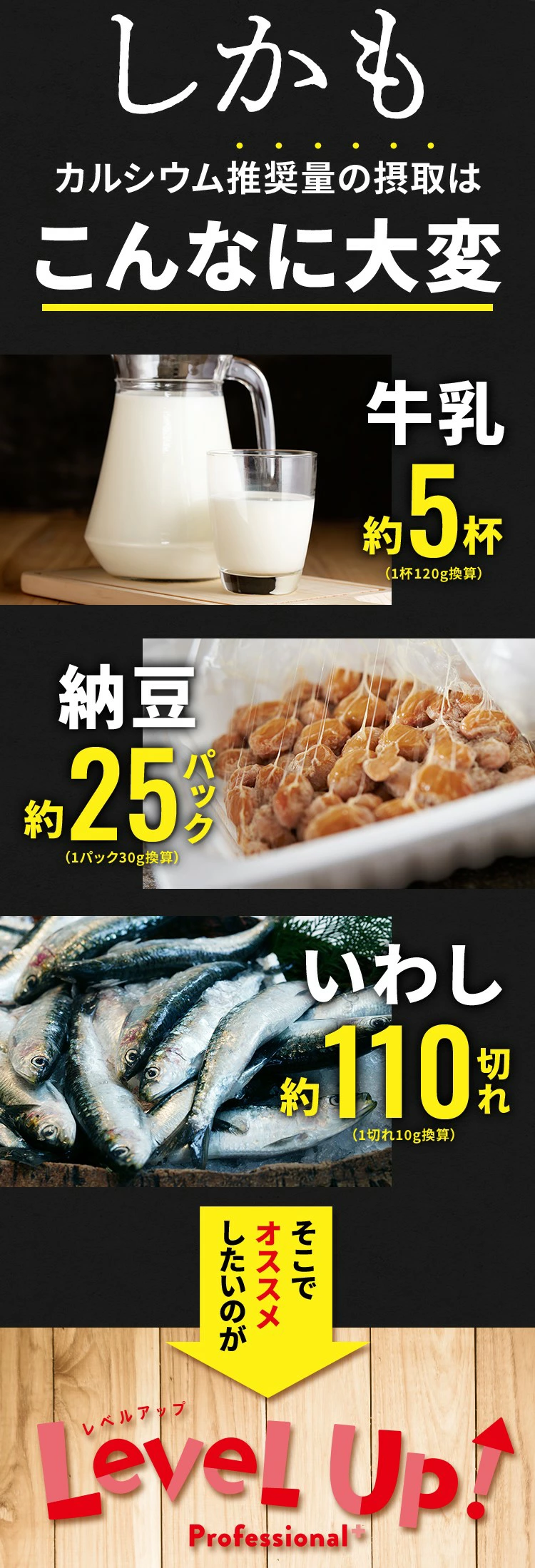レベルアップ