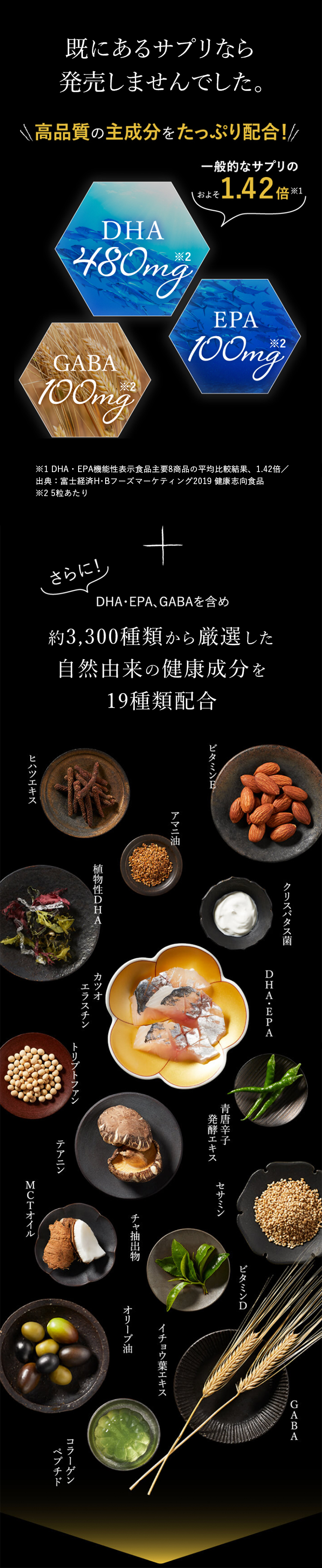 DHA ＆ EPA ＋ GABA