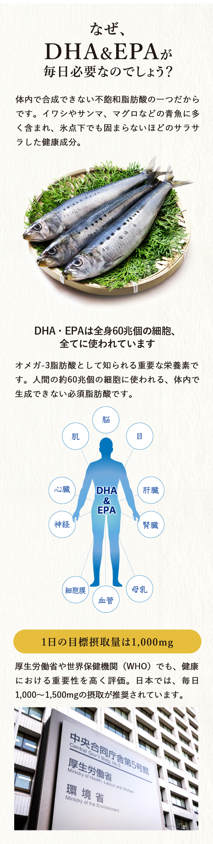 DHA ＆ EPA ＋ GABA