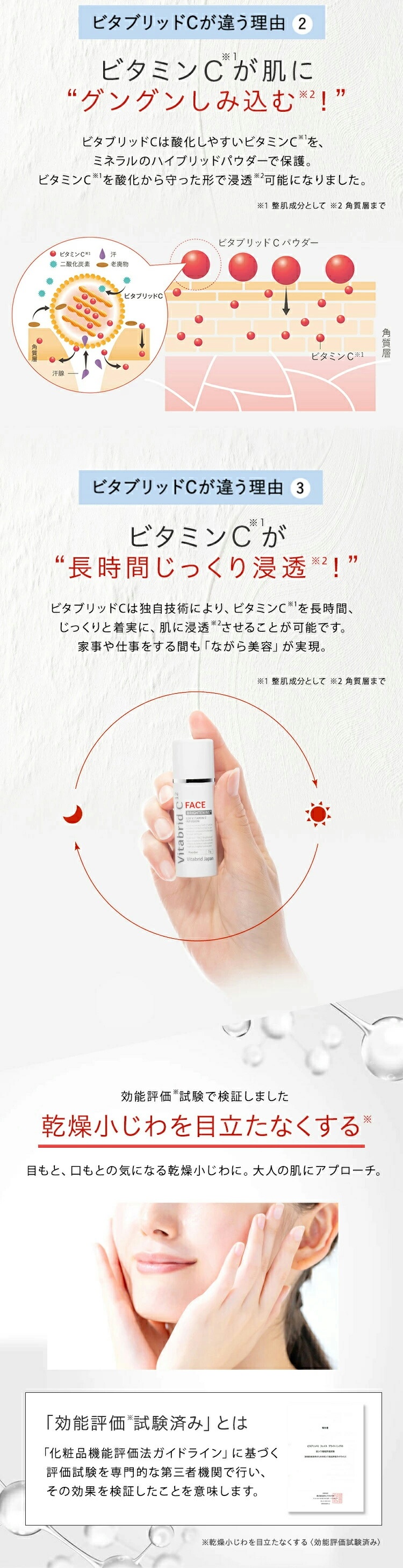 VitabridC ビタブリッドジャパン 公式店 ビタブリッドC フェイス