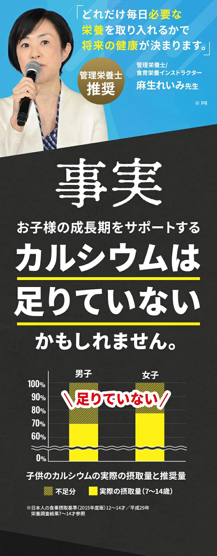 レベルアップ