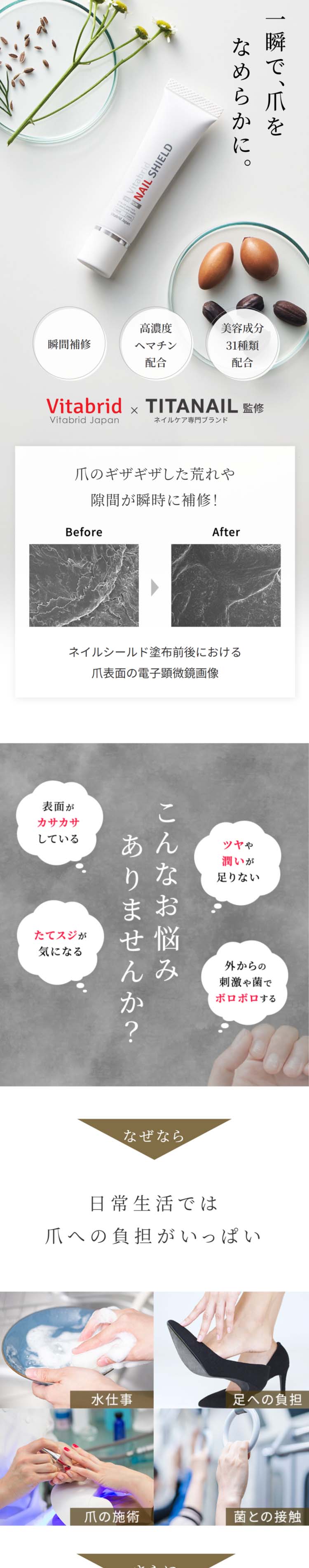 公式 ビタブリッド ネイルシールドプレミアムTITANAIL監修 手足爪ケア