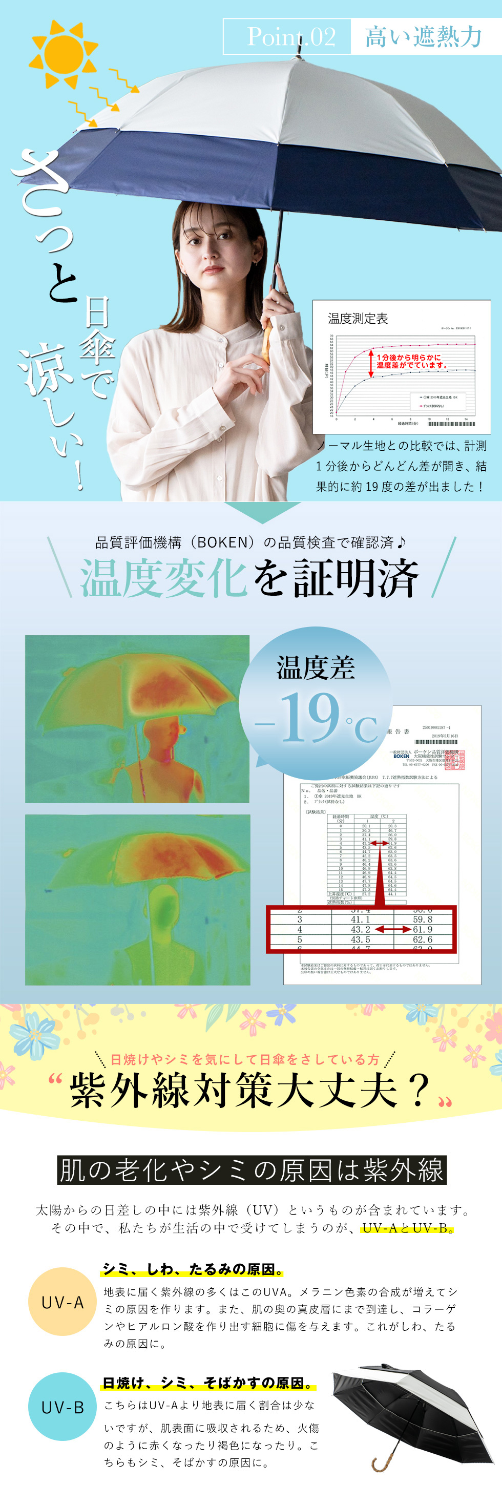週末10％OFF】晴雨兼用 ショートワイド傘 レース柄プリント詳細