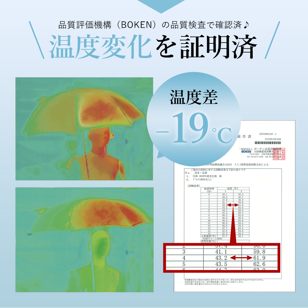 日傘 完全遮光 折りたたみ ショートワイド傘 大きめ 遮光率100 完全遮蔽 竹ハンドル 晴雨兼用 Uvカット 軽い 260g Vsgz 449z Aroco アロコ Vsgz 449z Aroco By Vitafelice ヤフー店 通販 Yahoo ショッピング