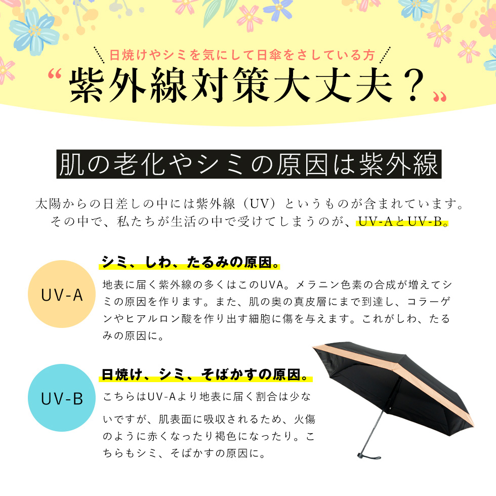 VitaFelice 日傘 レディース 折りたたみ 完全遮光 175g 遮光率