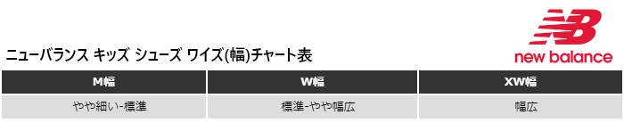 W幅 ニューバランス ベビー キッズ ファーストシューズ IT313 FIRST スニーカー シューズ 運動靴 ベルクロ 面ファスナー  IT313FBE IT313FBK IT313FRD :newbalance-4683:バイタライザー - 通販 - Yahoo!ショッピング