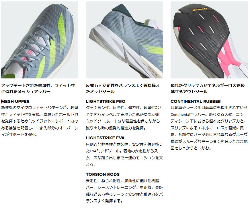 アディダス レディース アディゼロ ジャパン 8 W ADIZERO JAPAN 8 W