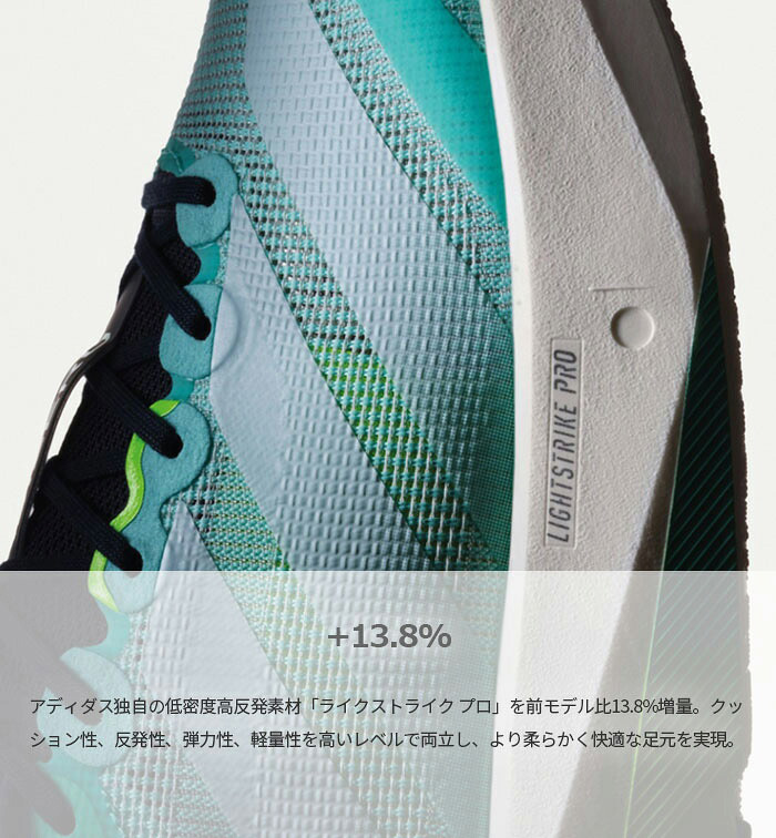 adidas adizero boston 13 メンズ 26.0 箱付き adidas アディダス メンズ アディゼロ ボストン 13 ADIZERO BOSTON