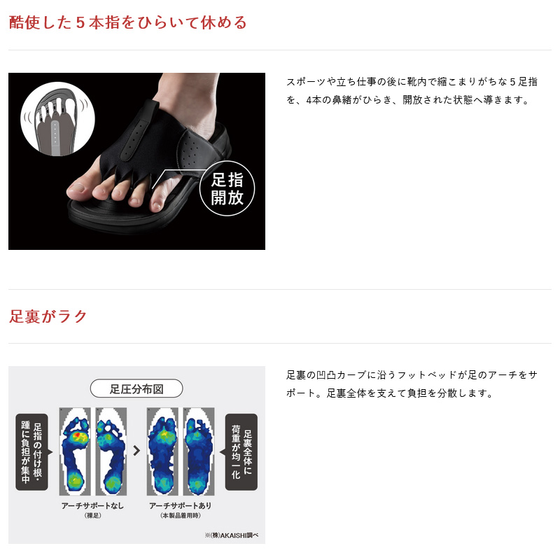 AKAISHI アカイシ メンズ レディース アーチフィッターフットリリース