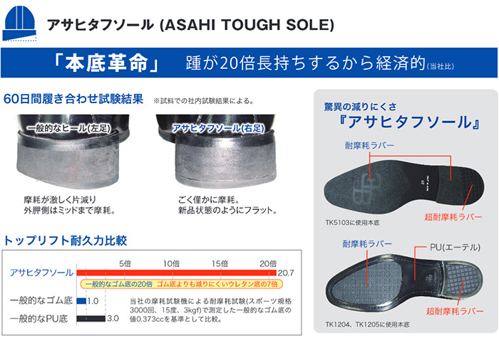 4E幅 アサヒシューズ メンズ 通勤快足TK1204 ビジネスシューズ