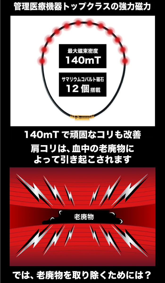 バンデル メンズ レディース ニュートラル NEUTRAL 医療機器 永久磁石