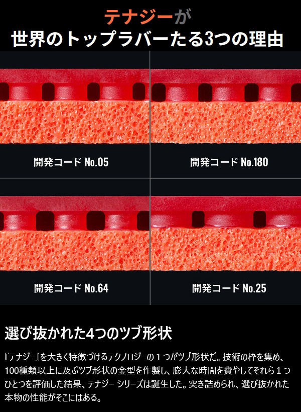 S　テナジー05　12枚セット Amazon | バタフライ(Butterfly) 卓球 ラバー テナジー・05 ハイ