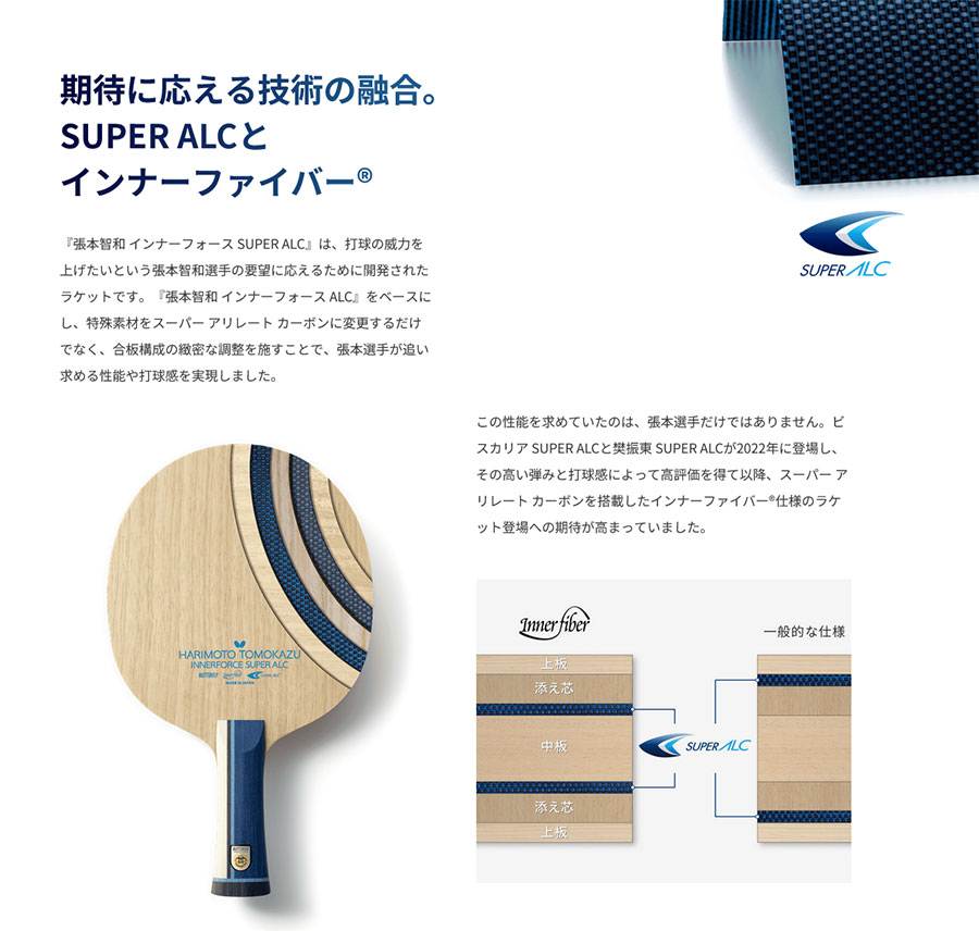 バタフライ（Butterfly） メンズ レディース 張本智和 インナー