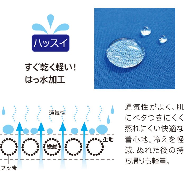FOOTMARK（フットマーク） メンズ すぐ乾いて軽い水着 ロングパンツ