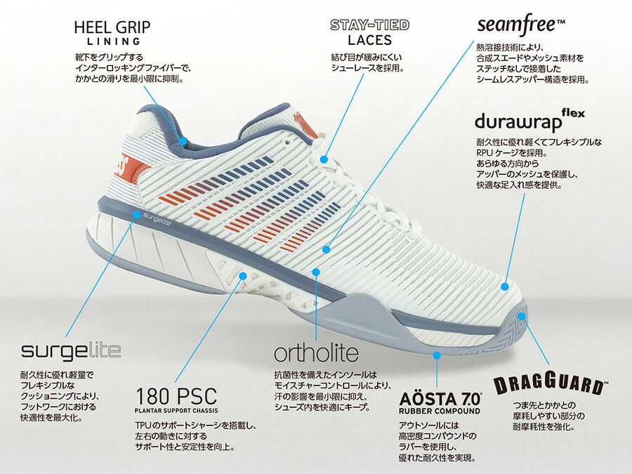 K-SWISS（ケースイス） メンズ ハイパーコート エクスプレス 2