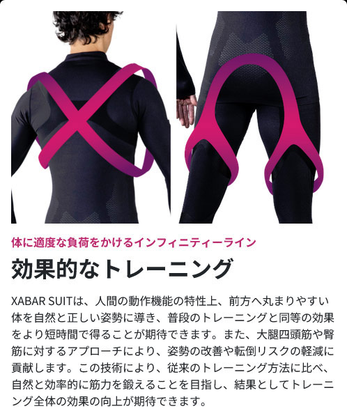 クサクラ KUSAKURA ゼバースーツ パンツ レディース L XGCOLP3 クザクラ クサクラ レディース ザグラス ゼバースーツ XAGLASS XEBAR