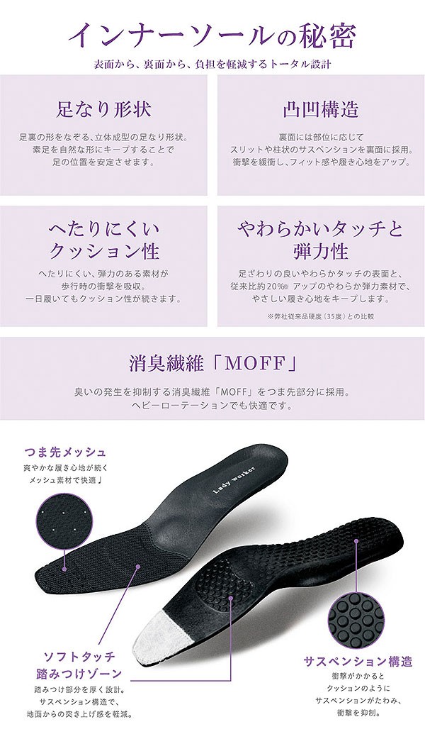 アシックス商事 4E幅 幅広 ワイド レディワーカー レディース パンプス