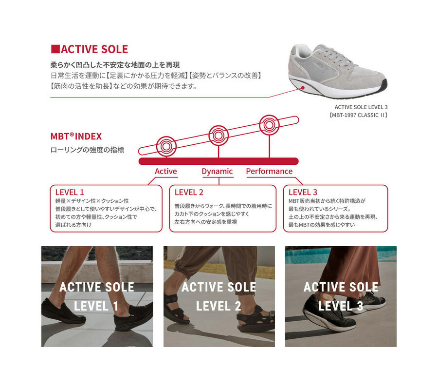 MBT エムビーティー レディース シンバ トレーナーII SIMBA TRAINER II