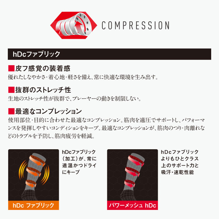バスケ公式戦着用可能 マクダビッド メンズ ヘックス サッド