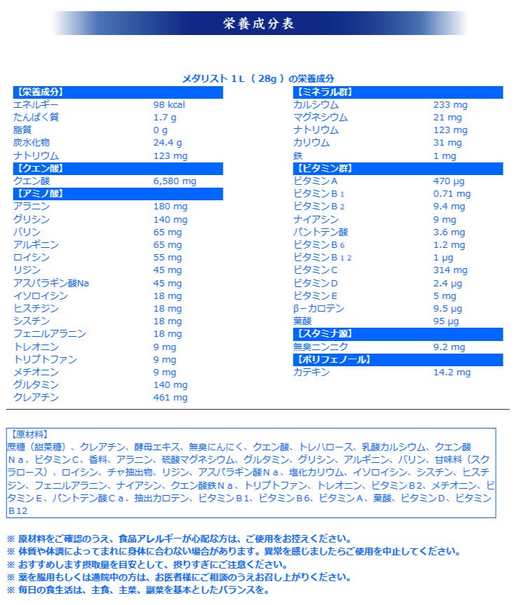 メダリスト メンズ レディース ジュニア 顆粒 500ml用お得サイズ 30袋