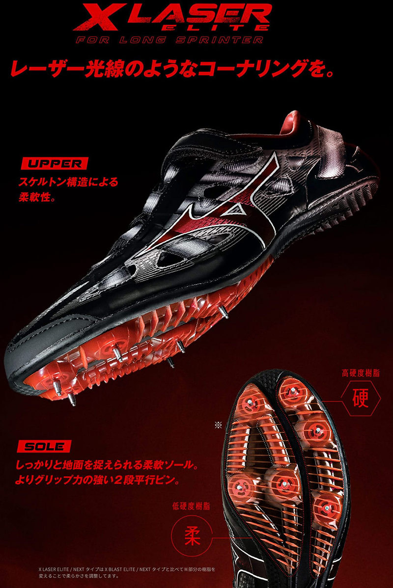 新品本物 ミズノ メンズ レディース エックスレーザー エリート 陸上競技 シューズ 短距離 中距離 陸上スパイク ランスパ U1ga2101 気質アップ Zoetalentsolutions Com